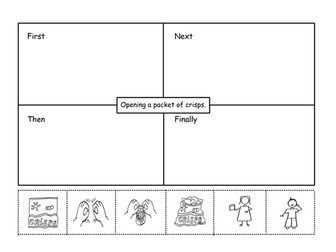 How to open a packet of crisps