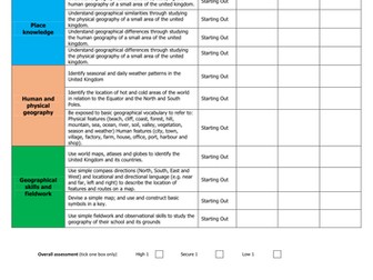 New National Curriculum Years 1-6 Geography assessment targets I can statements