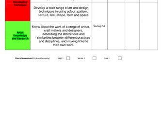 Art KS 1 and KS 2 New CUrriculum Assessment targets, I can....