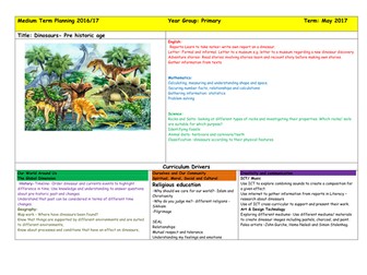 Topic map, Whole School DInosaurs Primary Curriculum