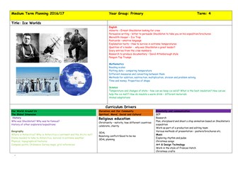 Whole School Topic Map, years 1-6 Ice