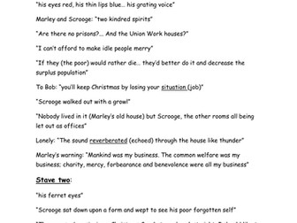 Scrooge key quotes (arranged in stave order)