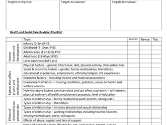 Student self assessment for AQA Health and Social Care Unit 1