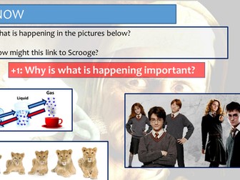 A Christmas Carol - Scrooge's Change/Transformation