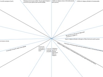 Revision Guide for New AQA RE Spec A - Themes: Relationships, Crime, War and HR's