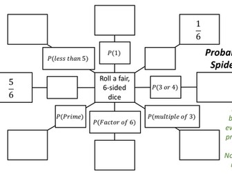 Probability Spiders