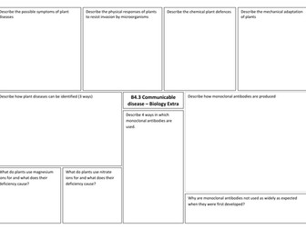 B3 Revision sheets on communicable disease for the new AQA science GCSEs