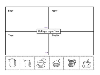How to make a cup of tea.