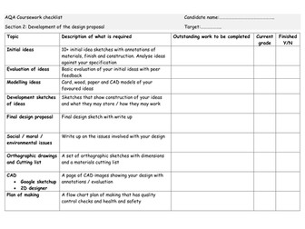 AQA Developing the Design Proposal - Checklist and feedback - Assessment