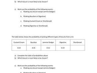 Probability AND/OR rules