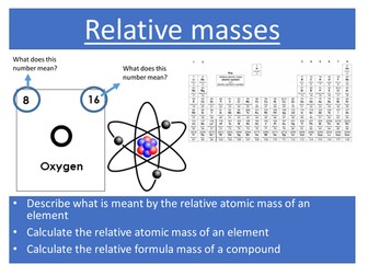 Relative formula mass AQA APPROPRIATE