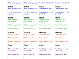 Key stage 1 Narrative prompt frame