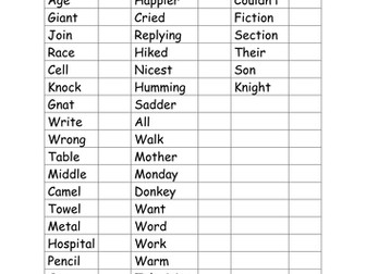 Reading assessment for GPCs Y2