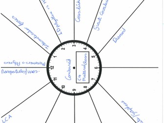 OCR 21st Century Combined Science 2016 spec REVISION CLOCKS