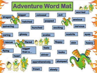 Dragon/Adventure Writing Template