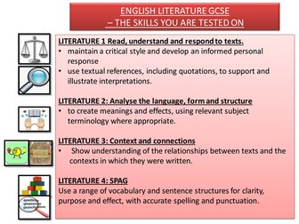 Eduqas English literature room display