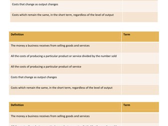 Business costs quick starter