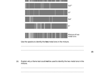 New AQA Flame Emission Spectroscopy