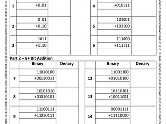 A-Level Computer Science - Binary Addition - Worksheet