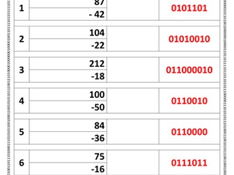 A-Level Computer Science - Binary Subtraction (Using Two's Complement) - Worksheet