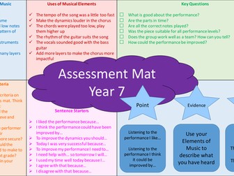 Key Stage 3 and 4 Performance Assessment Mats