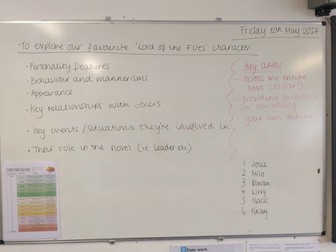 Lord of the Flies at KS3.