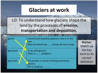 Glaciers at work