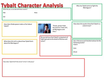 Tybalt Quote Analysis Differentiated Worksheets