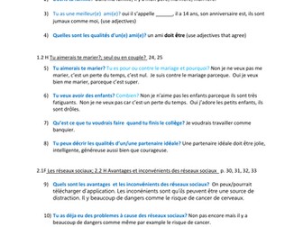 French New GCSE speaking/oral units 1-4