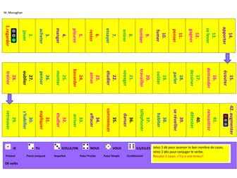 ER verbs conjugation board game
