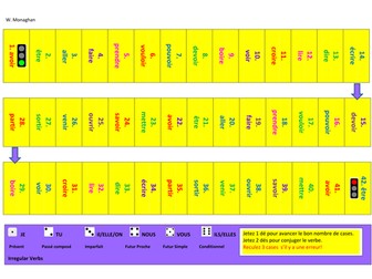 Conjugation game: Irregular French verbs board game