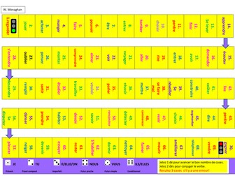 Conjugation game: Regular and irregular French verbs board game