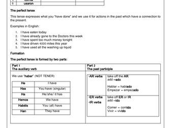Spanish Perfect Tense - GCSE & A Level