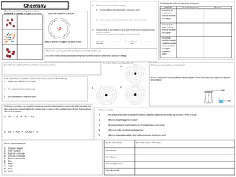 KS3 Science Revision Mats/Posters