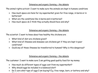 Intensive farming debate lesson