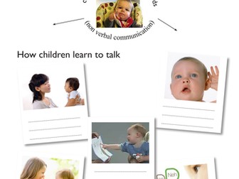 Child Development - speech development