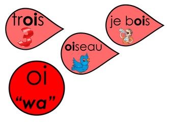 French Phonetic Flowers