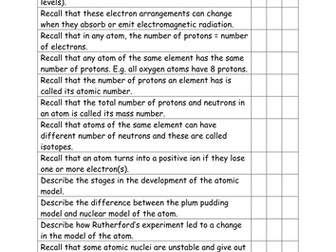 P4 AQA (9-1) Atomic Structure Unit Checklist