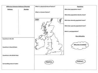 Year 7 revision sheet