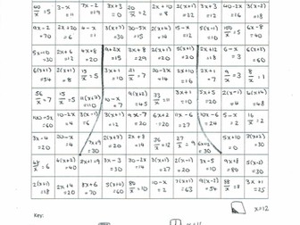 solving equations fun puzzle