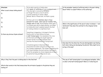 War Photographer Carol Ann Duffy Lower Ability Lessons