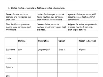 Worksheet clothes opinion reason year 8 j'aime porter ... parce que c'est ...