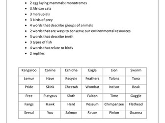 Zoo by Anthony Browne Activities