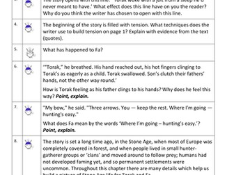 Wolf Brother Chapter 1 Comprehension Questions Year 6