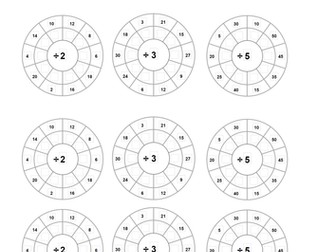 Division wheels worksheet - differentiated.
