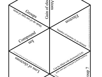 GCSE Chemistry Tarsia