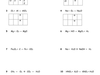 Balancing Equations