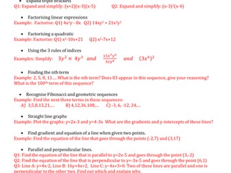 GCSE 9-1 Maths Revision Checklist For Higher