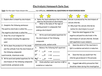 Differentiated Worksheet on Electrolysis