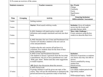 Overview of Crime and Punishment Edexcel GCSE